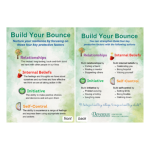 Building Your Bounce Resource Kit